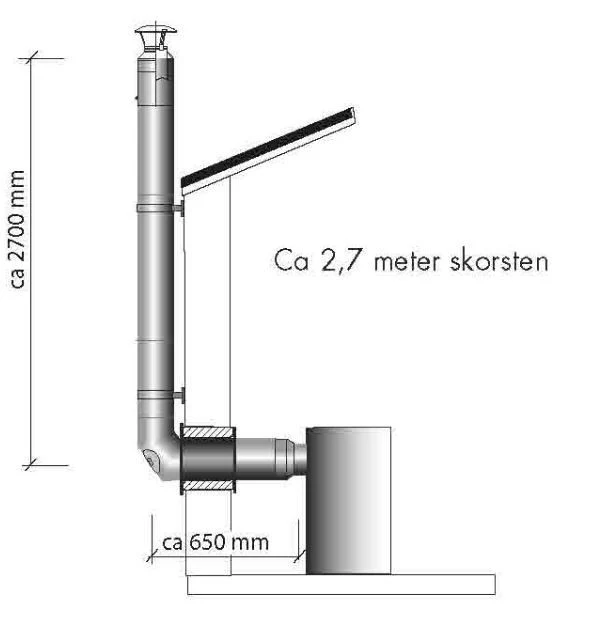 vvsbutiken202605280006581215199